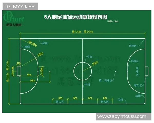 国际足球场标准尺寸详解及其对比赛的影响与重要性分析