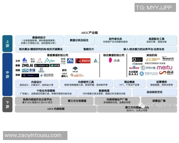提升足球画质的关键技术与未来发展趋势探讨
