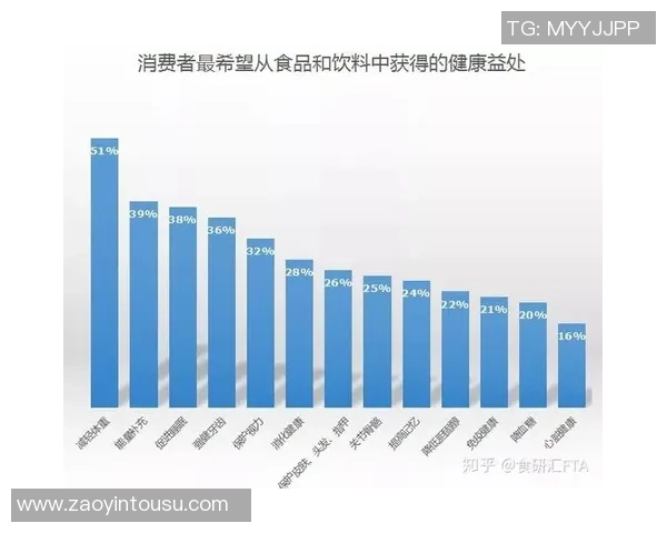 足球中标的背后故事与市场潜力分析探讨