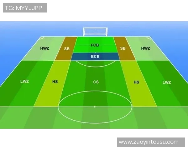 足球当中技战术的运用与球员心理素质的关系探讨