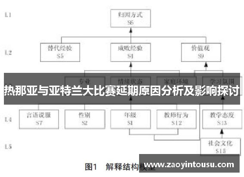 热那亚与亚特兰大比赛延期原因分析及影响探讨