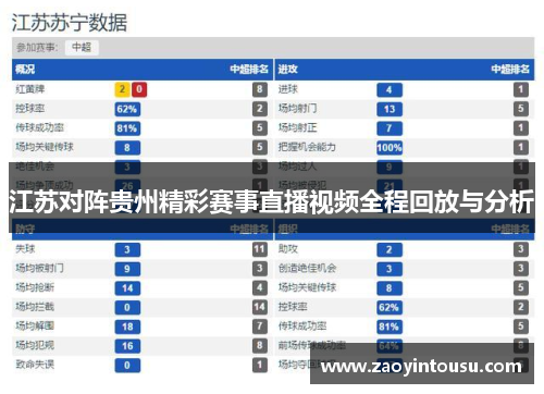 江苏对阵贵州精彩赛事直播视频全程回放与分析